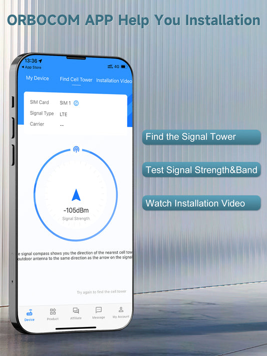 N30 Series | Cell Phone Signal Booster for Most EU Carriers on Band 1/3/8 | Up to 450m2