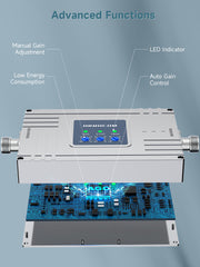 N30 Series | Cell Phone Signal Booster for Most EU Carriers on Band 1/3/8 | Up to 450m2