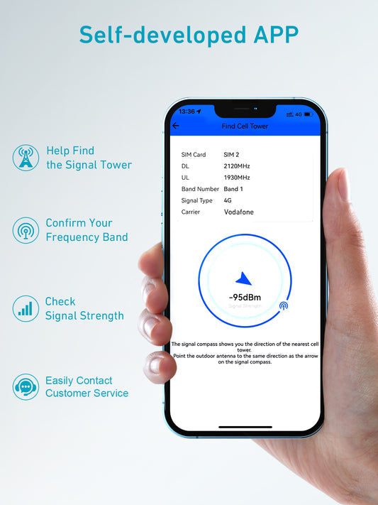 N10 Series, Cell Phone Signal Booster for Home and Office | Support Band 8/20