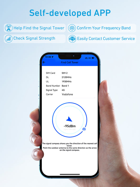 N10 Series, Cell Phone Booster for Most Carriers on Band 7/20 | Booster 4G 3G LTE GSM Signal