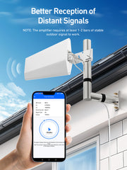 N70 Cell Phone Booster Boost 4G 3G 2G GSM LTE Signal for Band 28/20/8/3/1/7 | Compatible with All Europe Carriers High Gain Cellular Repeater with Visualization Screen